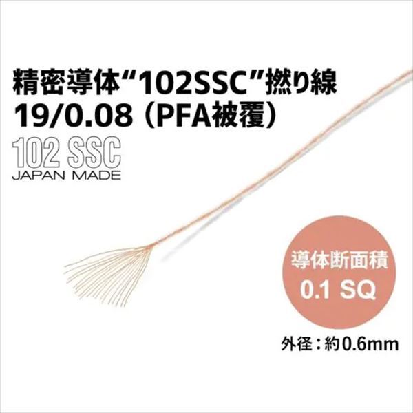 精密導体102SSC撚り線 19/0.08 (PFA被覆) 1m