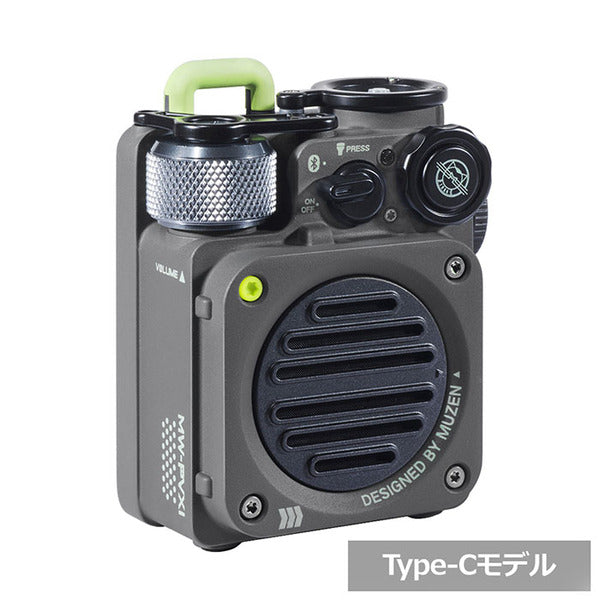 Wild Mini 第2世代