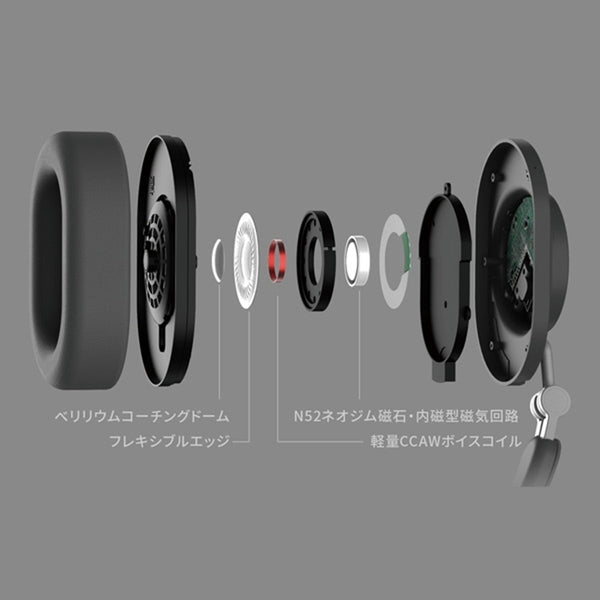 EDGE【期間限定セール！～8/7まで！】