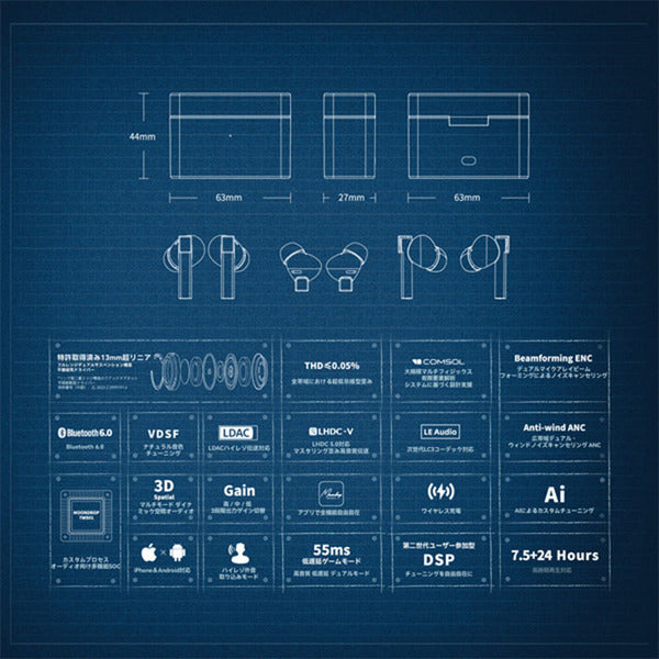 夢回 2 - Golden Ages 2