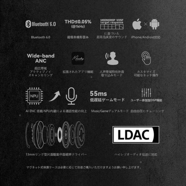 SPACE TRAVEL 2 Ultra