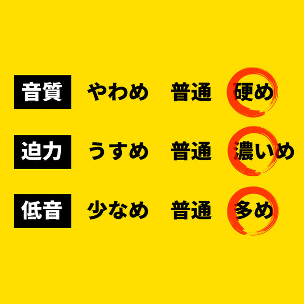脂 (KOTTERI) ALTERNATIVE -コッテリ オルタナ-