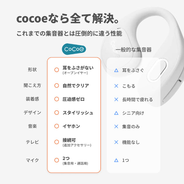 cocoe Ear